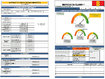 attestato di prestazione energetica (APE)